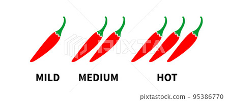Set of hot red pepper strength scale. Spicy farm food products. Indicator with mild, medium and hot icon positions. Vector illustration Set of hot red pepper strength scale. Spicy farm food products. Indicator with mild, medium and hot icon positions. Vector illustration 95386770