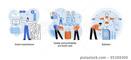 Smart manufacture, quality and profitability at a lower cost, robotics system illustrations set 95389300