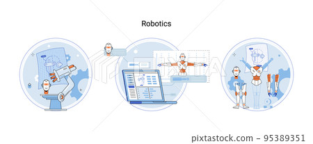 Robotic industrial smart manufacture equipment, remote controlled programmable manufactured unit Robotic industrial smart manufacture equipment, remote controlled programmable manufactured unit 95389351