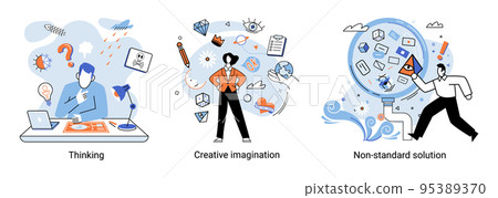 Creative thinking. People different mental mindset types or models creative. Imaginative logical and structural thinking Creative thinking. People different mental mindset types or models creative. Imaginative logical and structural thinking 95389370
