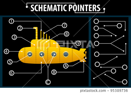 Schematic pointers. Extension lines to indicate the details of the drawings and diagrams. The elements of graphic design. 95389736