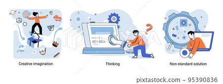 Creative thinking. People different mental mindset types or models creative. Imaginative logical and structural thinking Creative thinking. People different mental mindset types or models creative. Imaginative logical and structural thinking 95390836
