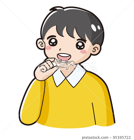 兒童正畸矯治器圖解 95395722