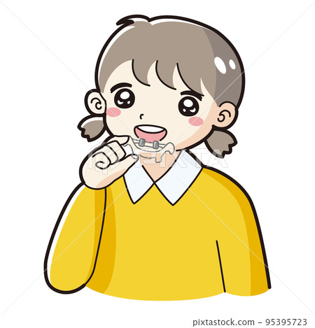 兒童正畸矯治器圖解 95395723