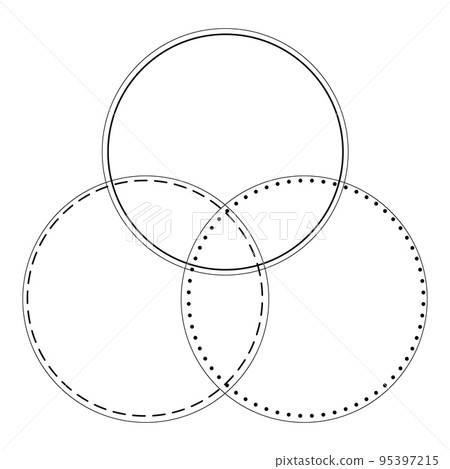 Venn diagram three line and dotted line merge circles chart infographic sign. 95397215