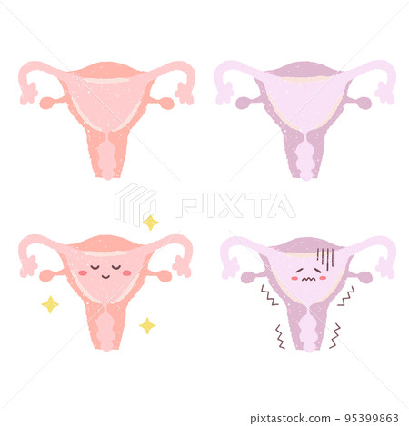 手繪健康子宮和不健康子宮 手繪健康子宮和不健康子宮 95399863