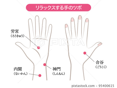 放鬆手點 95400615