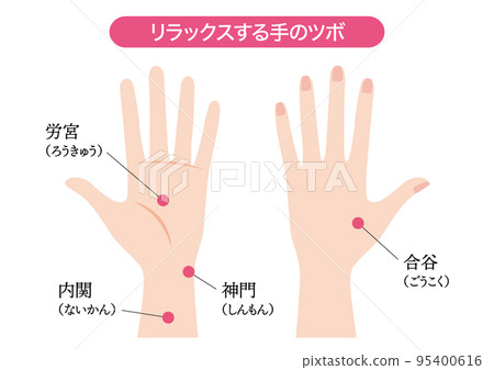 relaxing hand points 95400616