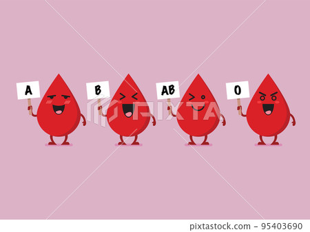 Blood characters with blood types vector illustration 95403690