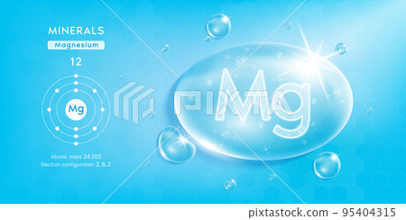 Drop water minerals magnesium blue. Minerals complex with Chemical formula from nature. Nutrition healthy food supplement design. Medical and scientific concepts. 3D Realistic Vector EPS10. 95404315