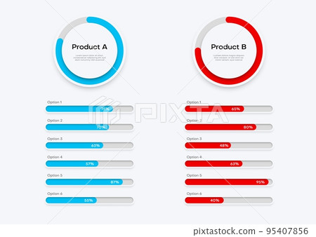 Comparison table. Product compare bar, chart infographics or options review, analysis service vector menu interface, features checklist. Product or content compare, evaluation infographics diagram 95407856
