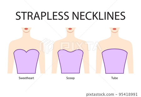The Essential Guide to Wedding Dress Necklines