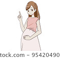 Pregnant woman raising her index finger 95420490