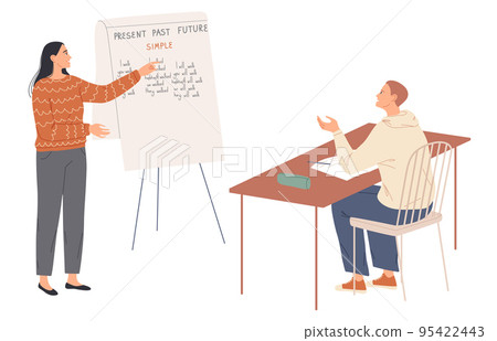 Studying English. Female teacher explains grammar to pupil Studying English. Female teacher explains grammar to pupil 95422443