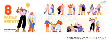 Family development stages, kids growth process Family development stages, kids growth process 95427324