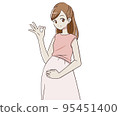 A pregnant woman who makes an OK mark with a smile 95451400