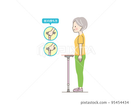 How to use a cane, sample how to hold a cane 95454434