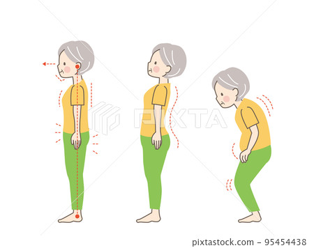 Sample of correct posture for senior women (sideways) 95454438