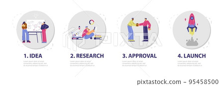 Set of round icons about start up flat style, vector illustration Set of round icons about start up flat style, vector illustration 95458500