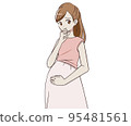 Confused pregnant woman 95481561