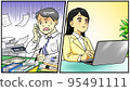 Office digitalization 95491111