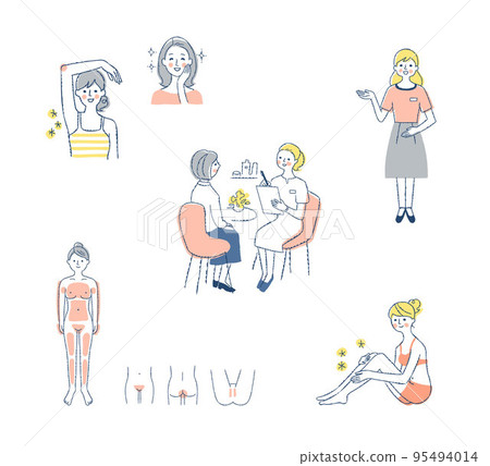 美容脫毛的各種場景設置 美容脫毛的各種場景設置 95494014