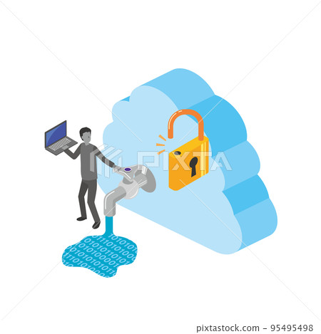 Information leak from cloud server 95495498