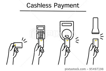 Cashless, cashless payment with credit card 95497198