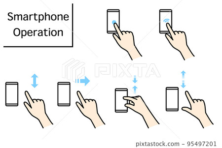 Illustration of actions to operate a smartphone (pinch, zoom, swipe, flick, tap, double tap) Illustration of actions to operate a smartphone (pinch, zoom, swipe, flick, tap, double tap) 95497201