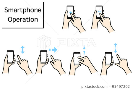 操作智能手機的動作說明（捏合、縮放、滑動、輕彈、點擊、雙擊） 95497202