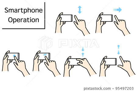 操作智能手機的動作說明（捏合、縮放、滑動、輕彈、點擊、雙擊） 95497203