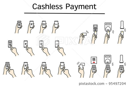 Cashless, online payment, online payment / cashless payment with smartphone or credit card Cashless, online payment, online payment / cashless payment with smartphone or credit card 95497204
