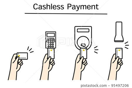 Cashless, cashless payment with credit card Cashless, cashless payment with credit card 95497206