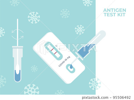 Banner with Antigen test kits ATK for COVID-19 in use. Flat vector illustration 95506492