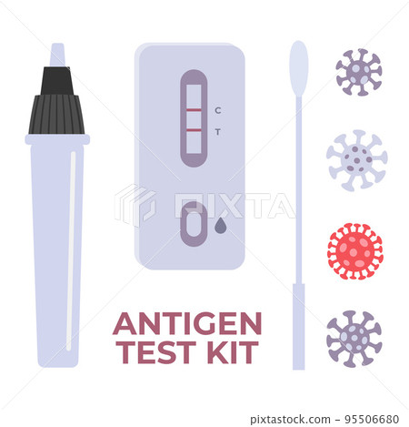 Set of ATK elements. COVID-19 Testing kit, PCR, Antigen, Rapid Test. Flat vector illustration. Set of ATK elements. COVID-19 Testing kit, PCR, Antigen, Rapid Test. Flat vector illustration. 95506680