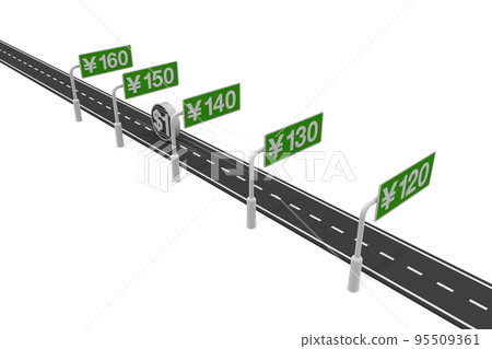 Exceeds 150 yen per dollar. The yen continues to depreciate. Dollar appreciation accelerates. 140 yen. 130 yen. Exceeds 150 yen per dollar. The yen continues to depreciate. Dollar appreciation accelerates. 140 yen. 130 yen. 95509361