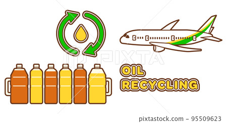 Image of recycling waste cooking oil and using it as aviation fuel 95509623