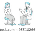 Female patient consulting a male doctor 95518266