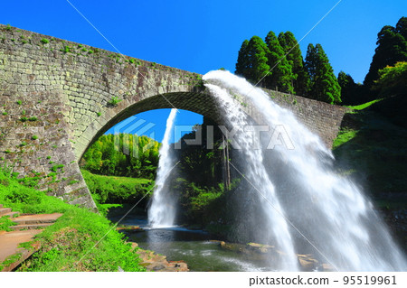 [熊本縣] 晴天從津準橋排水 95519961