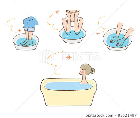 Foot bath, elbow bath, hand bath, full body bath line drawing color set 95521497