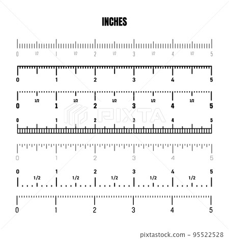 Scale to measure deals length