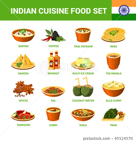 Indian Cuisine Food Set 95524570