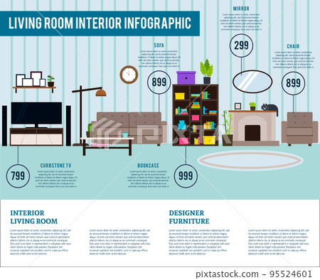 Living Room Interior Design Infographic Template 95524601