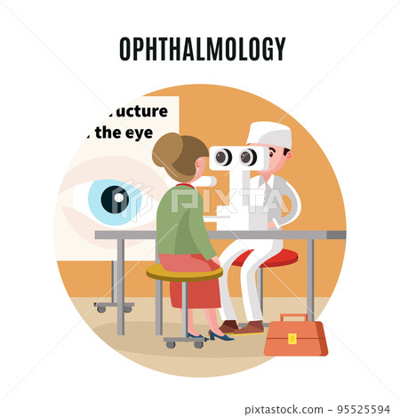 Medical Eye Care Template Medical Eye Care Template 95525594