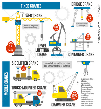 Lifting Equipment Infographics Lifting Equipment Infographics 95525605