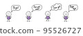 Sad stickman with speech bubble - bye, see ya, see you soon. Vector 95526727