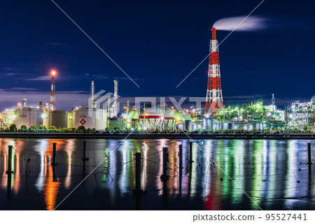 中京工業區四日市 95527441