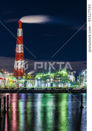 中京工業區四日市 95527593