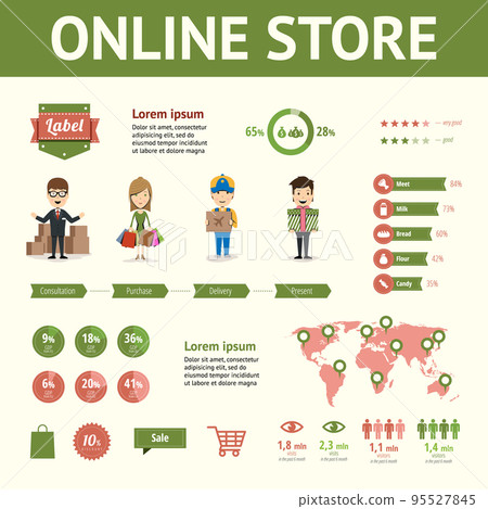 Market and buying infographic elements 95527845