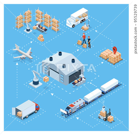 3D isometric Global logistics network concept with Transportation operation service, Export, Import, Cargo, Air, Road, Maritime delivery. Vector illustration EPS 10 95529739